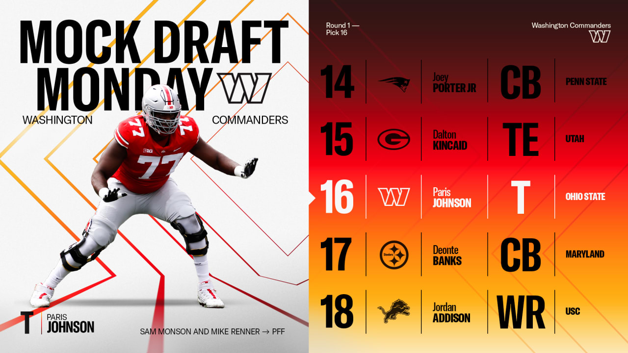 Mock Draft Monday  Here's who Pro Football Focus has the Commanders taking  in the first round