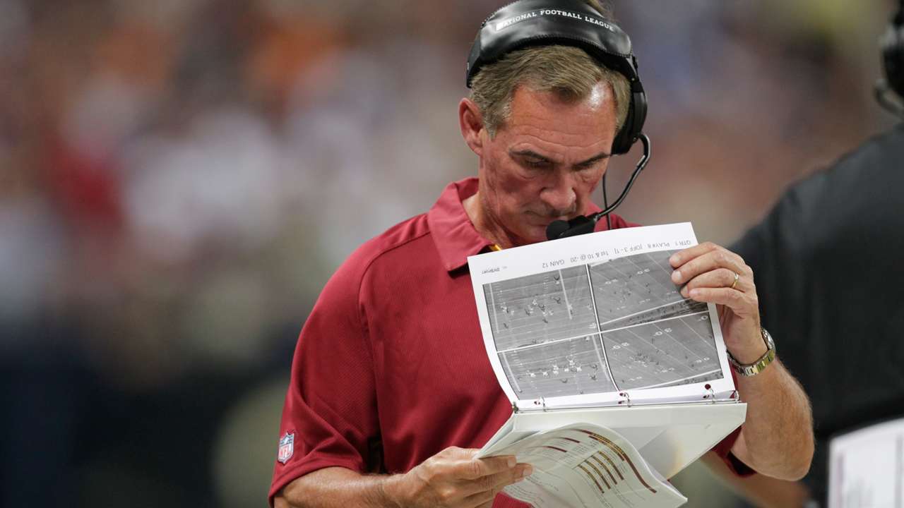 Mike Shanahan State Of The Redskins