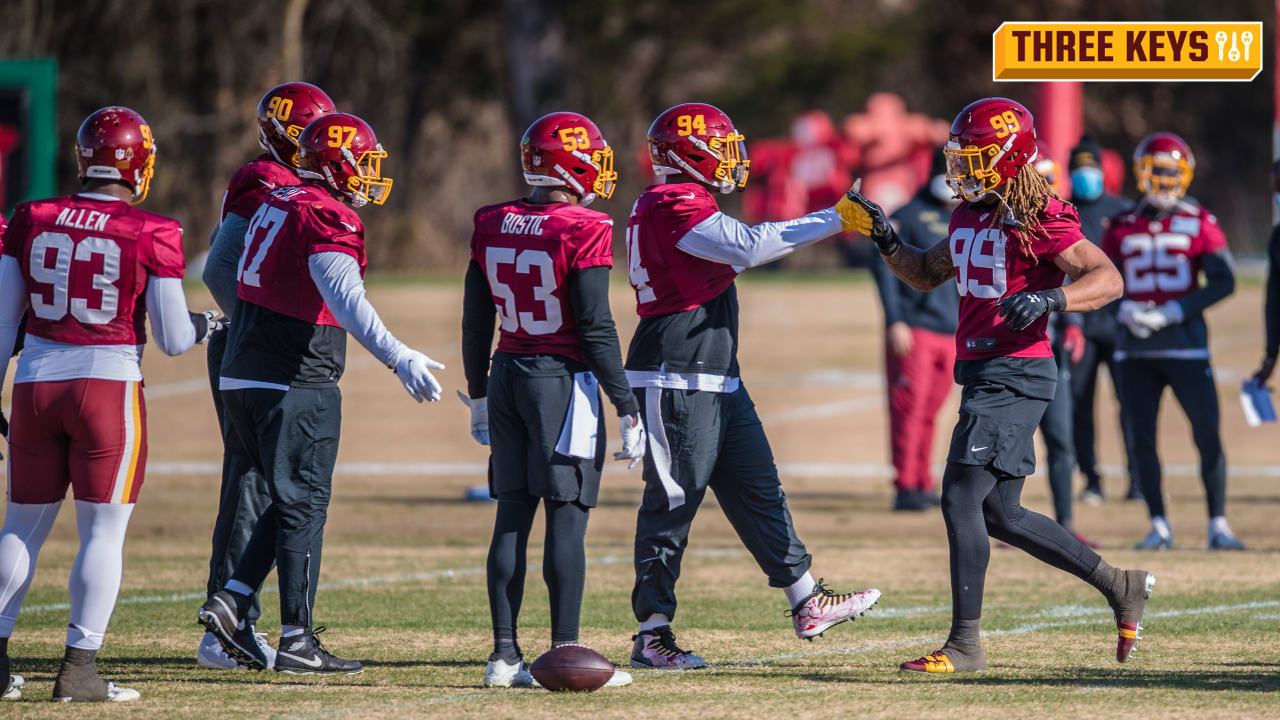 Inside the Locker Room: 49ers Prepare for Wild Card Matchup vs