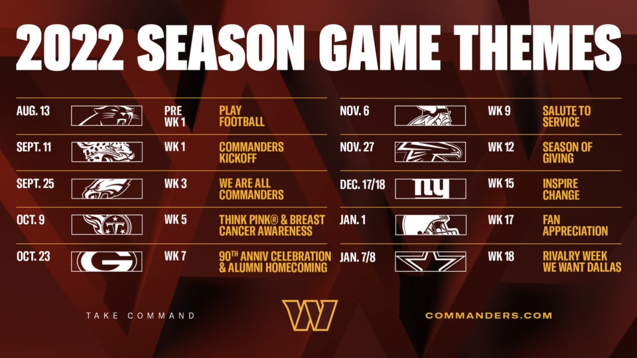 Washington Commanders announce game themes for inaugural season