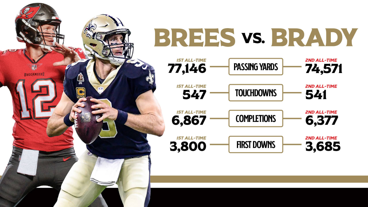 Drew Brees, Tom Brady provide historic backdrop to Saints and