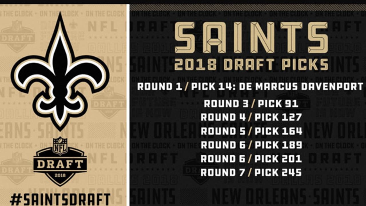 Saints Draft Guide: Everything you need to know about Rounds 2-3