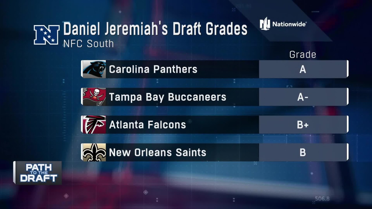 NFC South Draft Grades: New Orleans Saints 