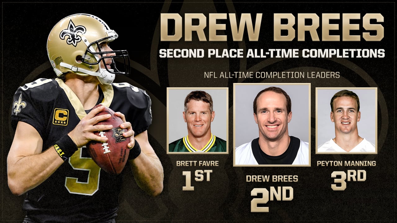 Drew Brees' Best Win vs. Every Team