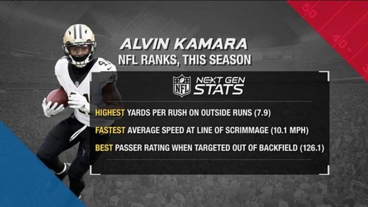 Saints' Alvin Kamara absent from camp, reportedly wants new deal ahead of  the 2020 NFL season, NFL News, Rankings and Statistics