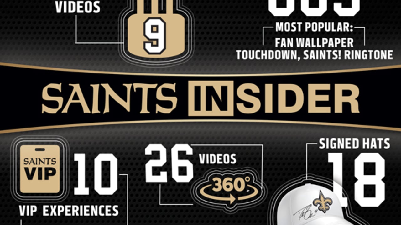 Saints Q&A with COO Ben Hales on Mercedes-Benz Superdome