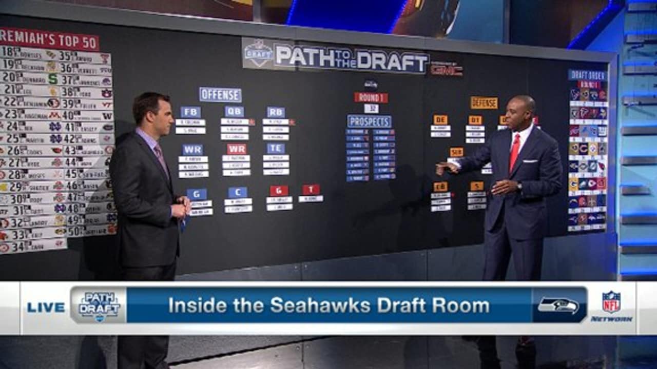 Inside the Seahawks draft room