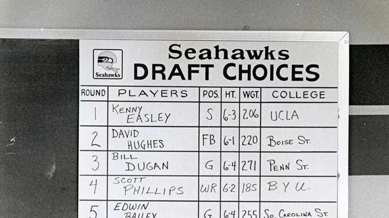 On This Day in 1981: Kenny Easley Drafted