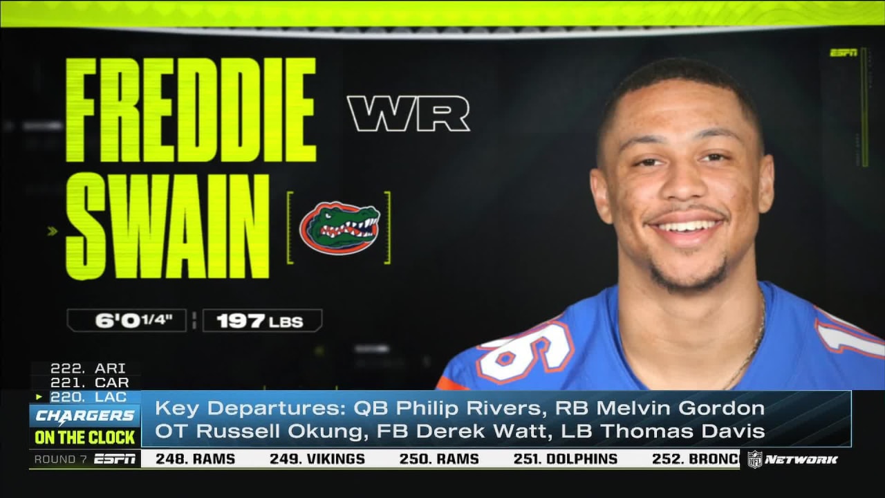 Seattle Seahawks Select Florida Gators Wide Receiver 