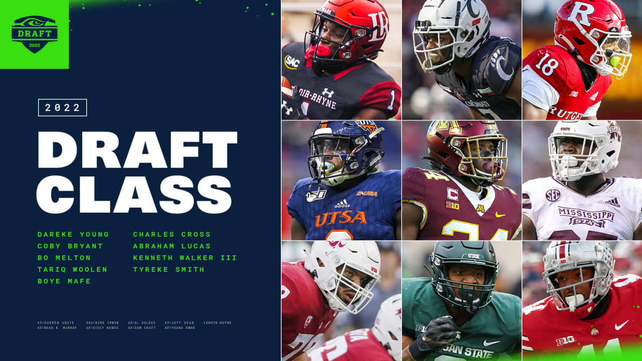 NFL Draft picks 2022: Complete results, list of selections from Rounds 1-7