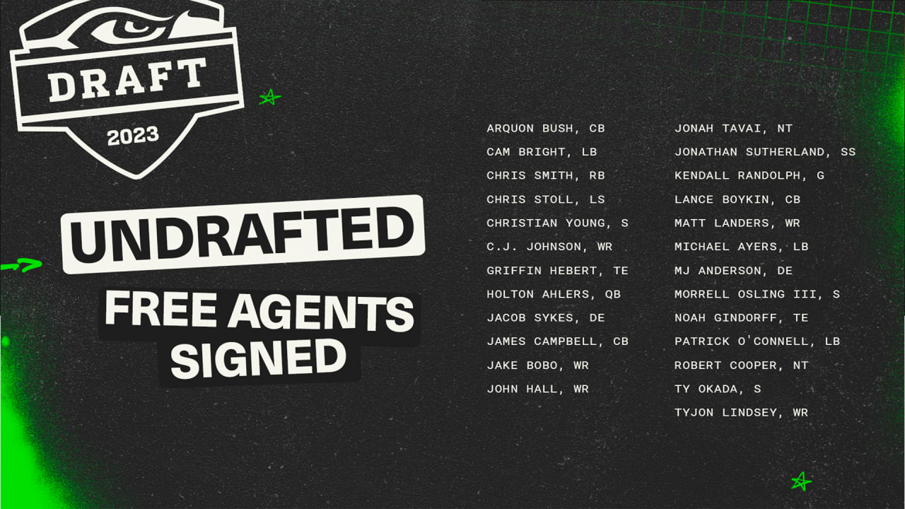 wr free agents