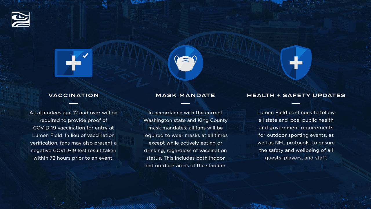 MetLife Stadium releases updated COVID-19 protocols