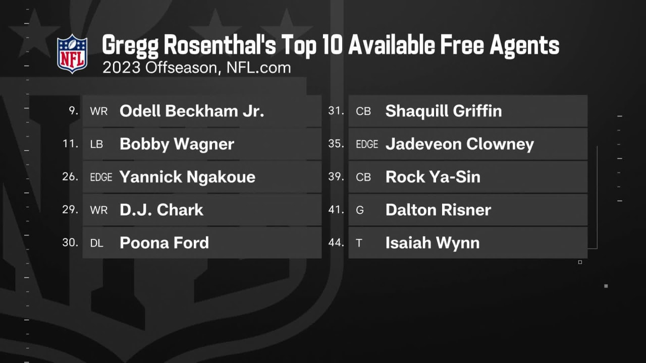 Ross, Baldinger Best Team Fits For Top Free Agents Still Available