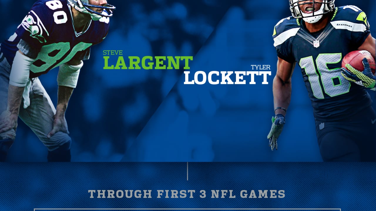 Steve Largent Stats, News and Video - WR