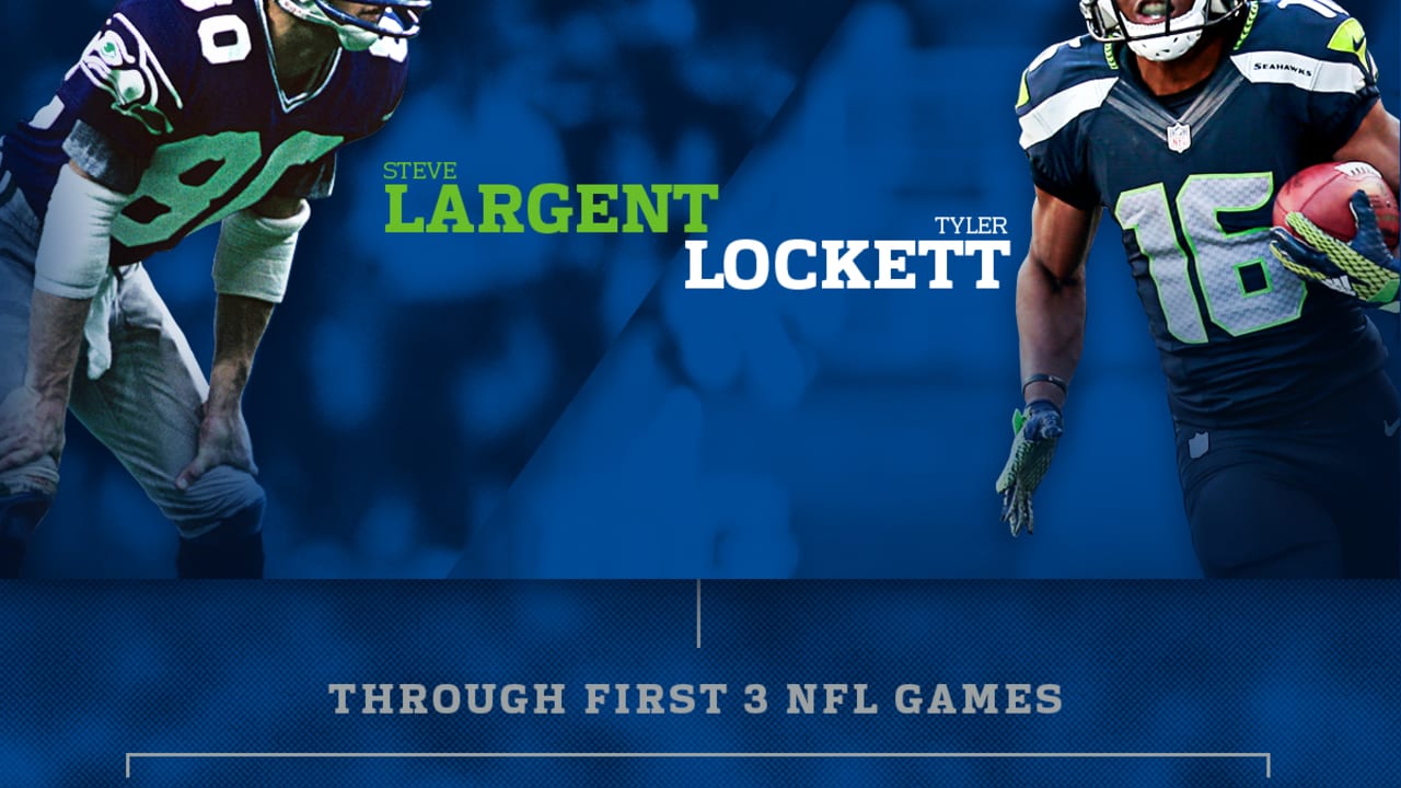 Steve Largent Seattle Seahawks Throwback Football Jersey – Best Sports  Jerseys