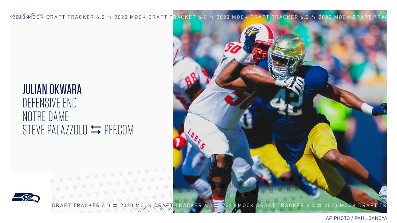 2020 Mock Draft Tracker 6.0: Final Predictions Of What The Seahawks Will Do  In This Week's Draft