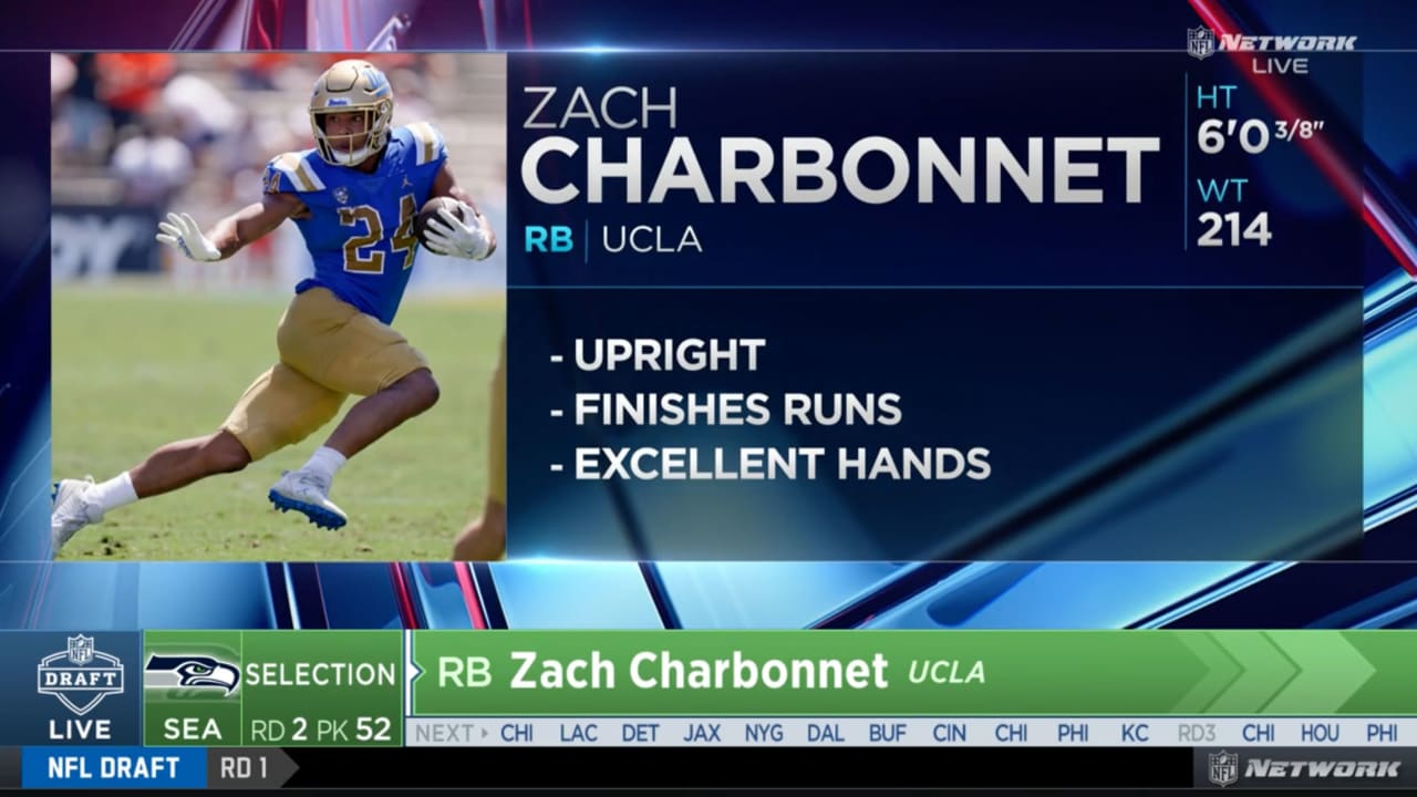 Zach Charbonnet NFL Draft 2023: Scouting Report for UCLA RB