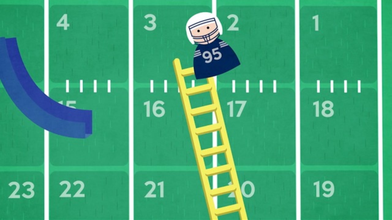 3 Defensive Prospects Climbing The Draft Ladder