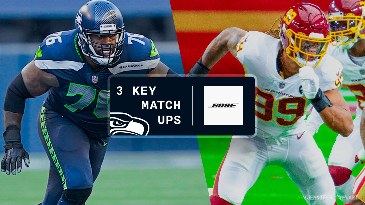 2020 Week 15 Key Matchups: Seahawks at Washington Football Team