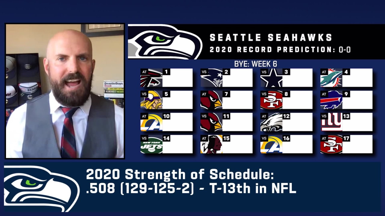 Seattle Seahawks Record Prediction 2023 