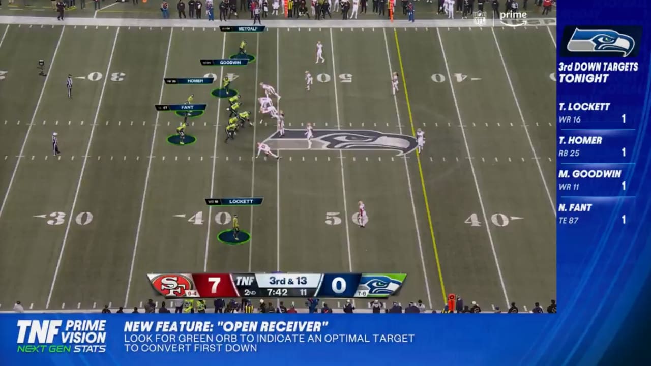 2022 Week 15 Seahawks vs. 49ers All-22 View Of Geno Smith's 18-Yard Run On  Third Down Highlight