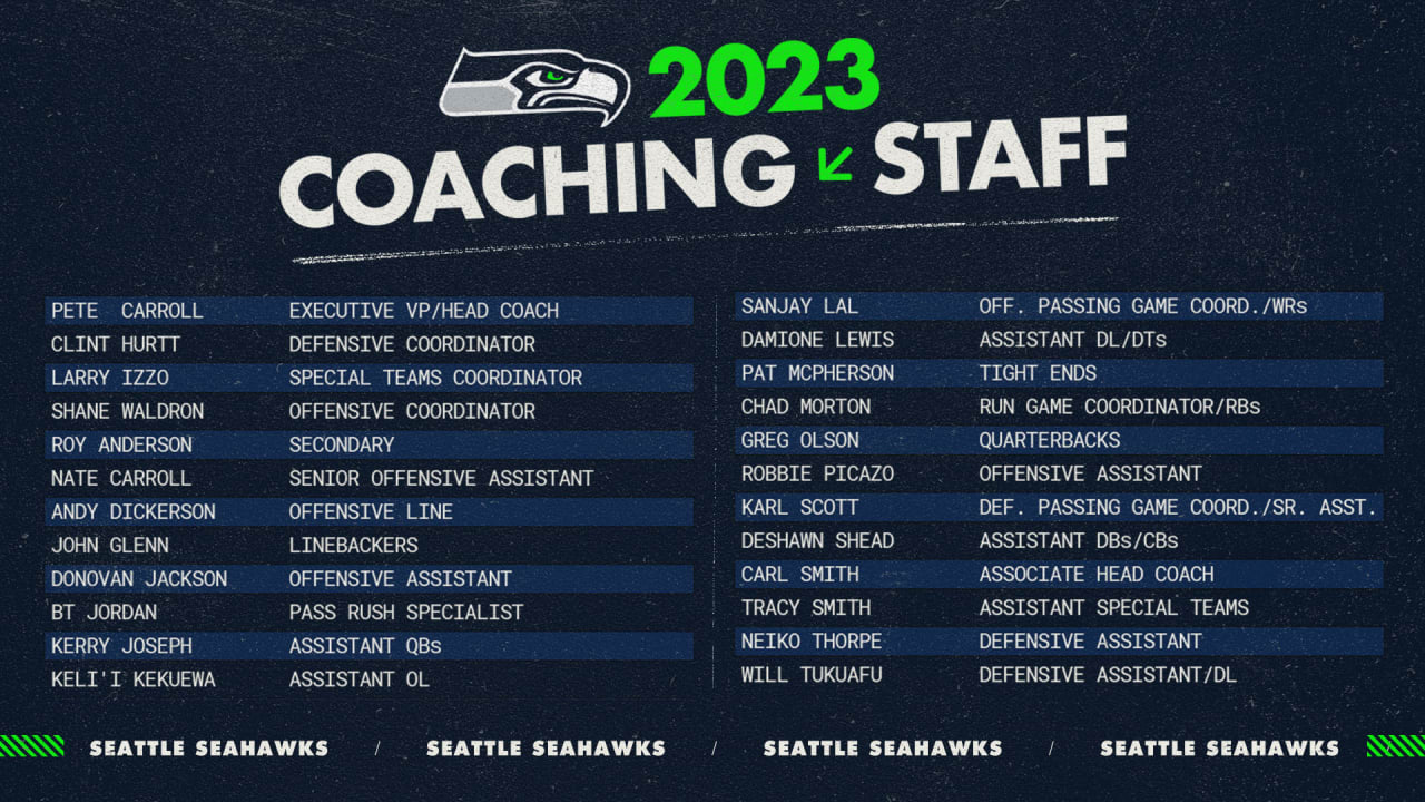 Seahawks Finalize 2023 Coaching Staff