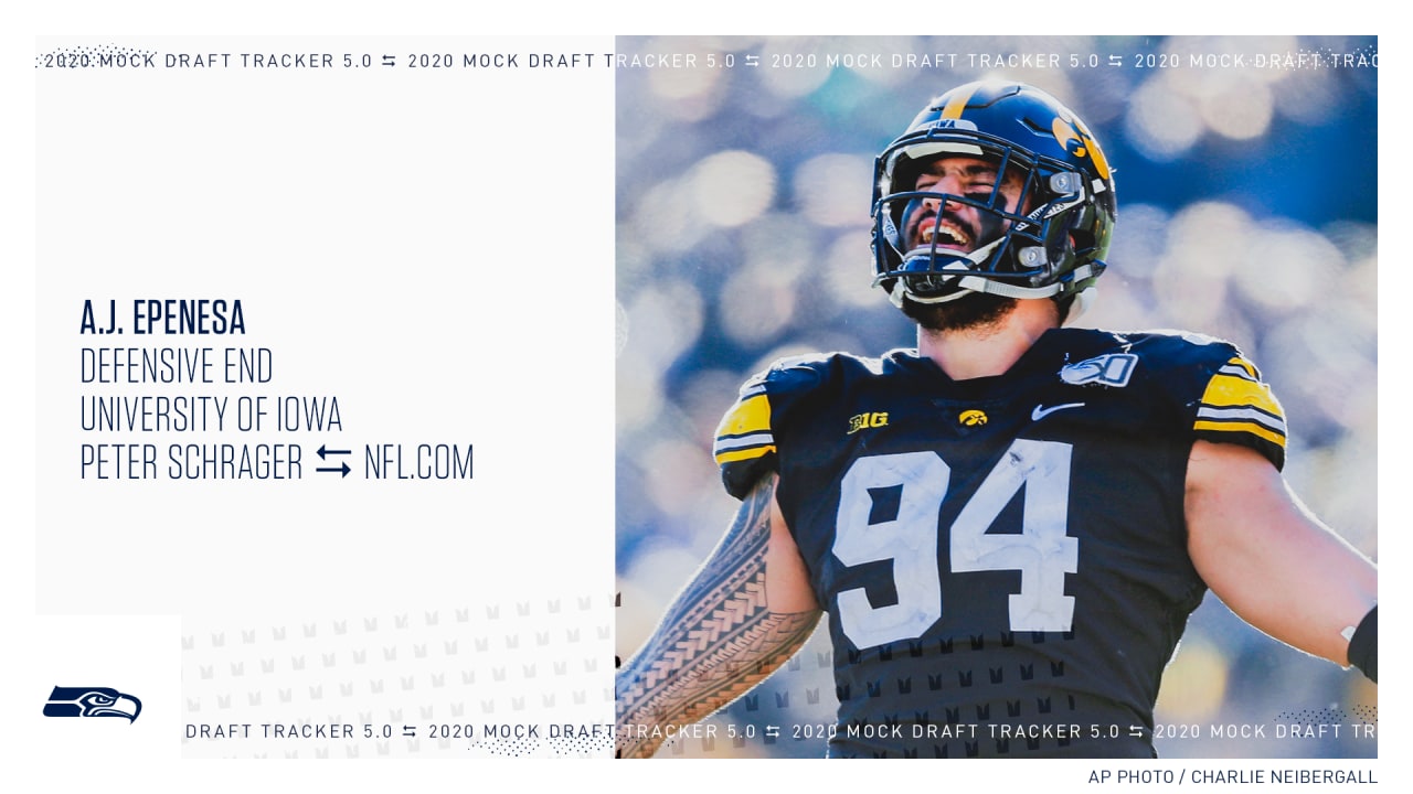 Falcons 2020 Draft Pick Tracker