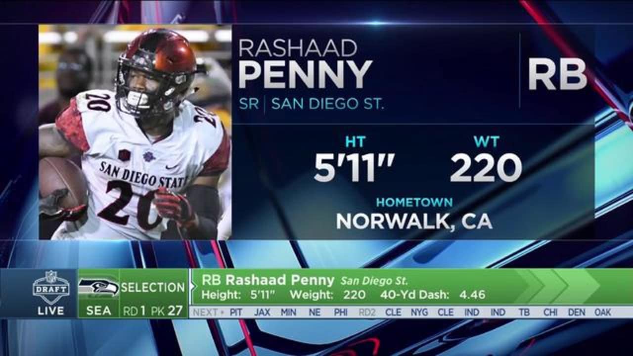 Should you draft DK Metcalf, Rashaad Penny in fantasy football