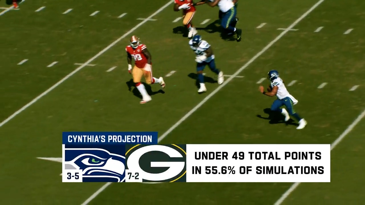 Cynthia's Frelund's Week 1 Game Projections