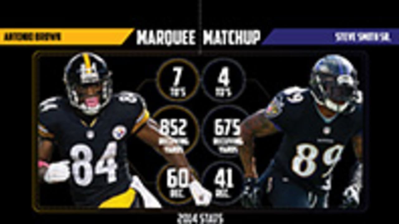 Marquee Matchups Ravens vs. Steelers