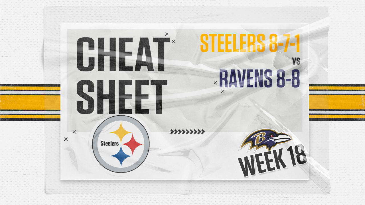 Cheat Sheet: Steelers vs. Ravens