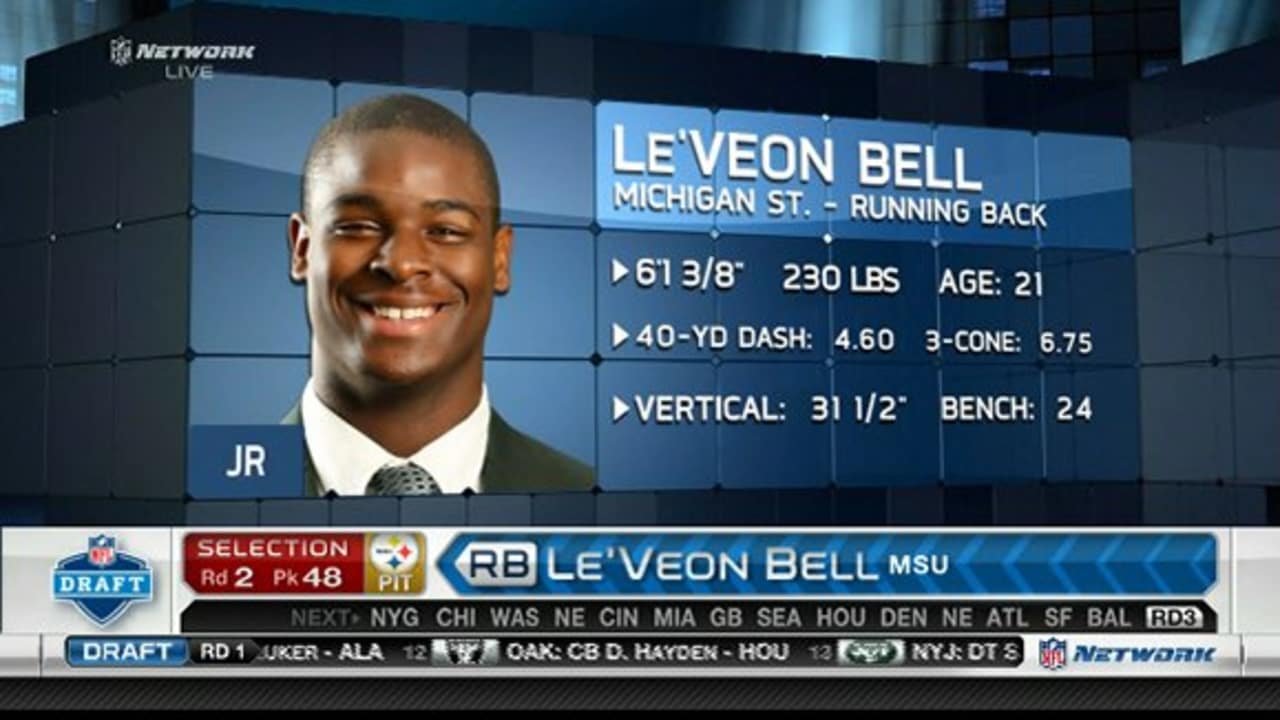 Nfl Network On The Steelers And Le Veon Bell