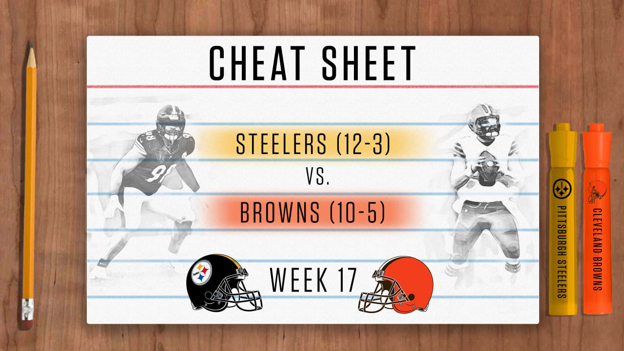 Browns vs. Bengals Fantasy Football Worksheet, Week 1