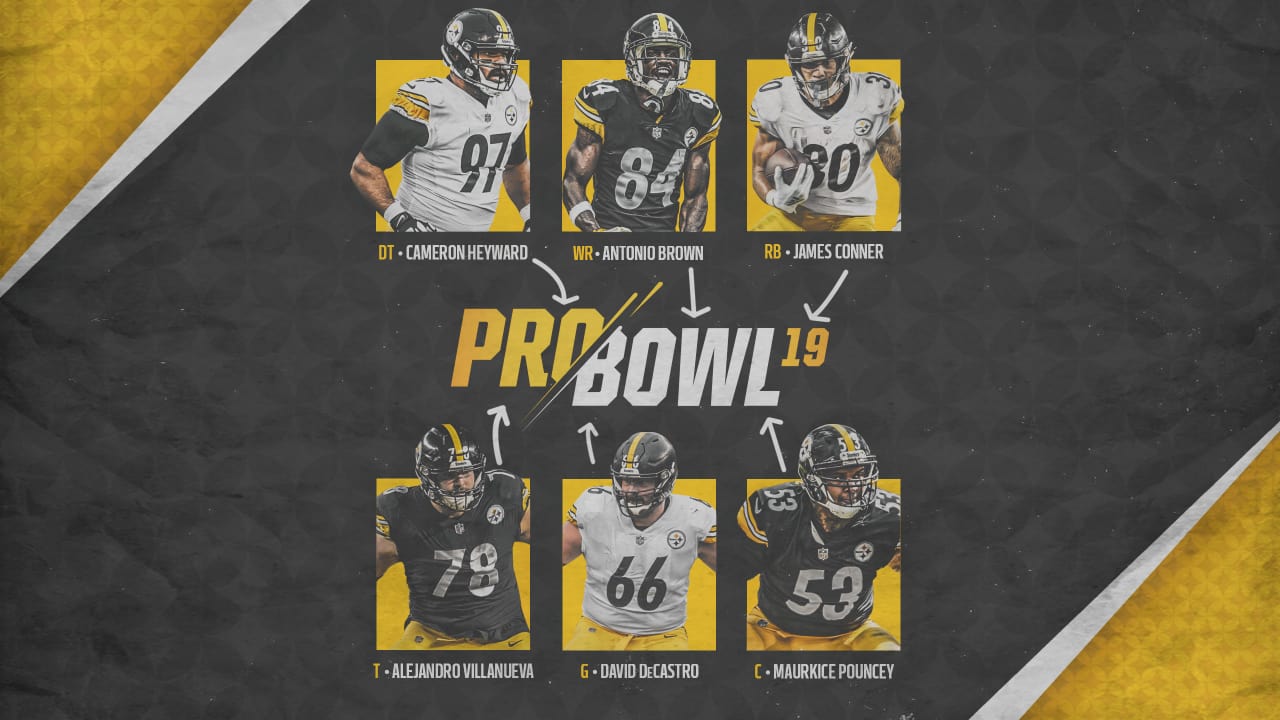 Six Steelers selected to the Pro Bowl