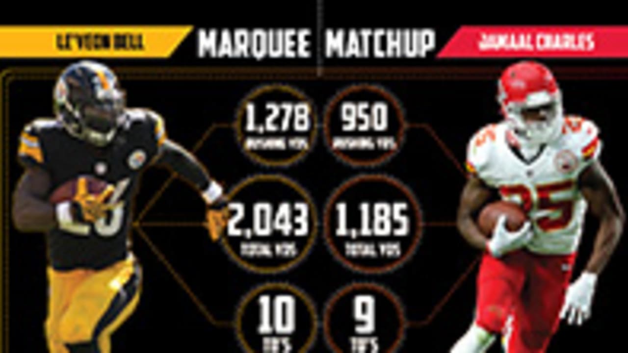 Marquee Matchup Chiefs vs. Steelers
