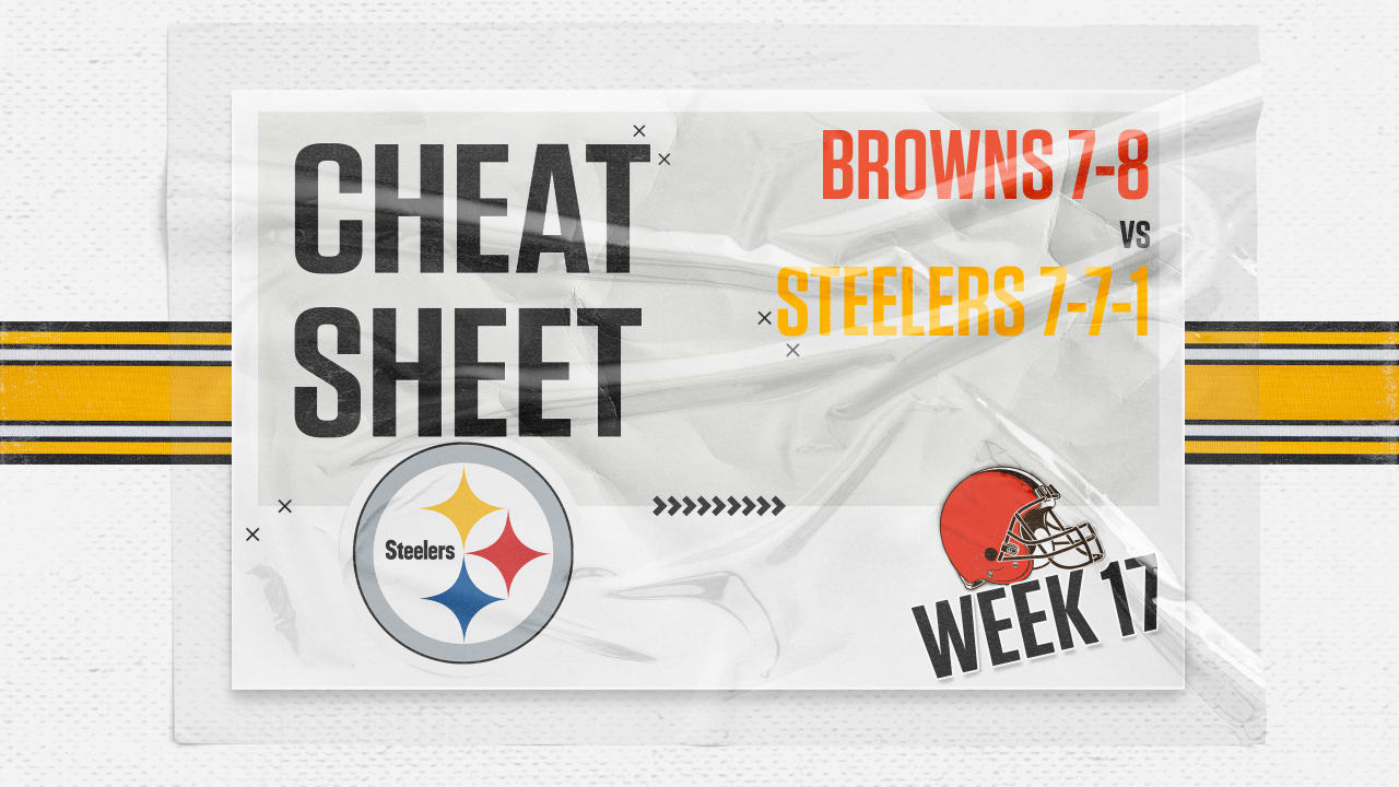 Steelers Versus Browns: Week 17 Projected Inactive List - Steelers