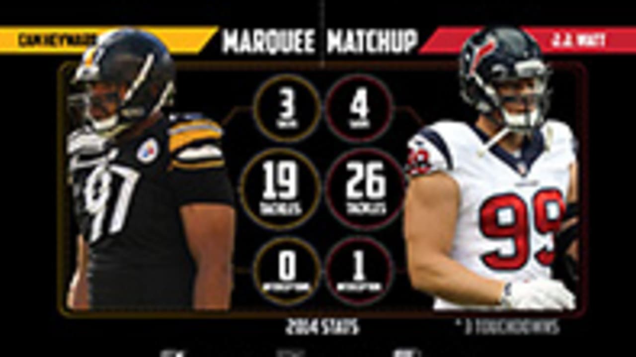 Marquee Matchups Texans vs. Steelers