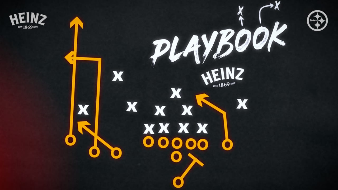 Playbook with Merril Hoge: Pickett to Pickens