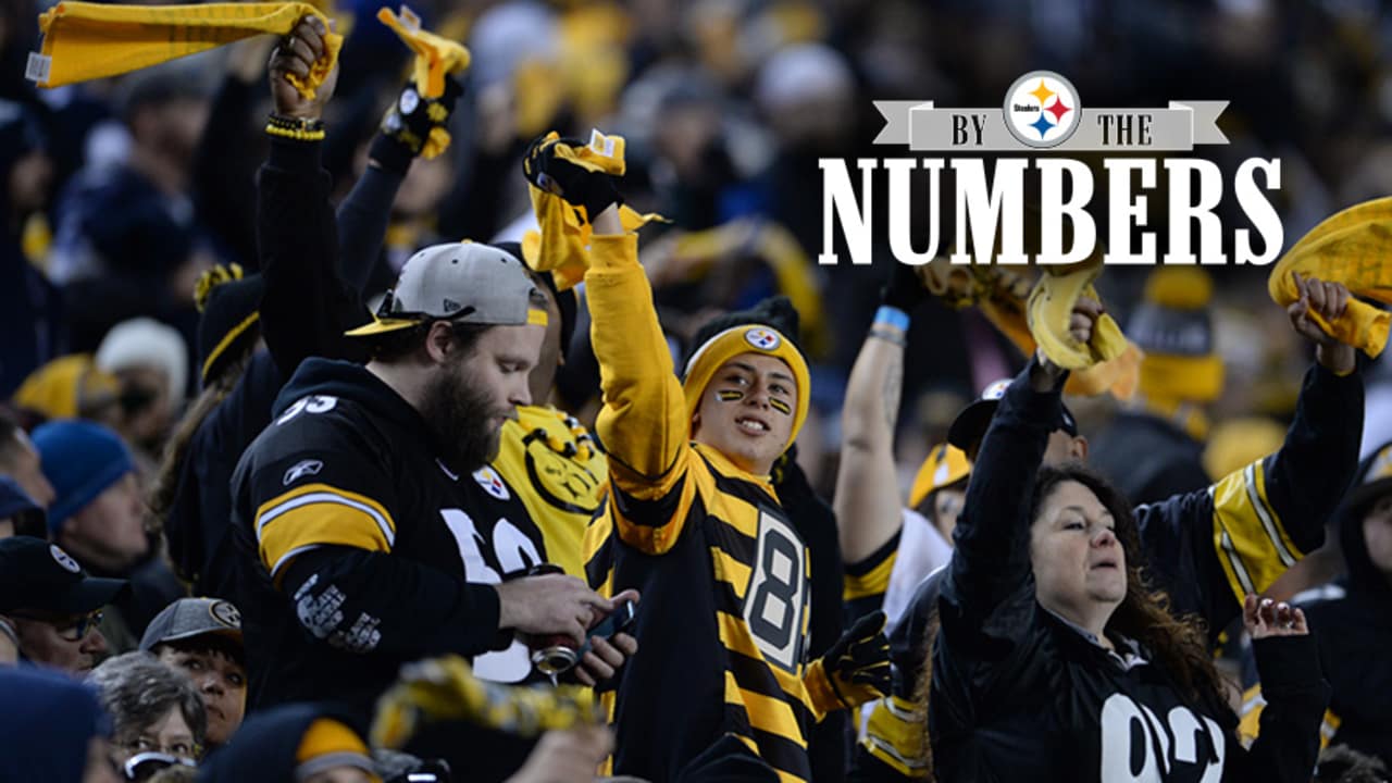 By the Numbers Fans set a Steelers' record