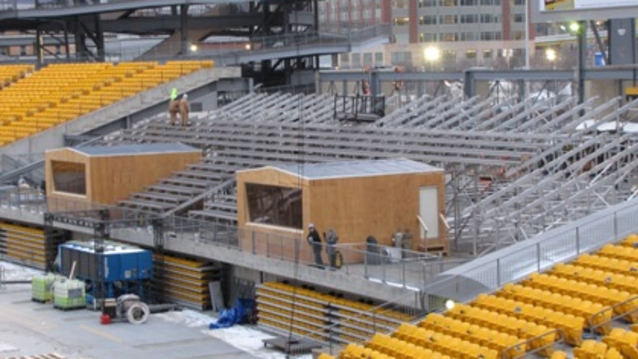 Are Steelers preparing to build new stadium?