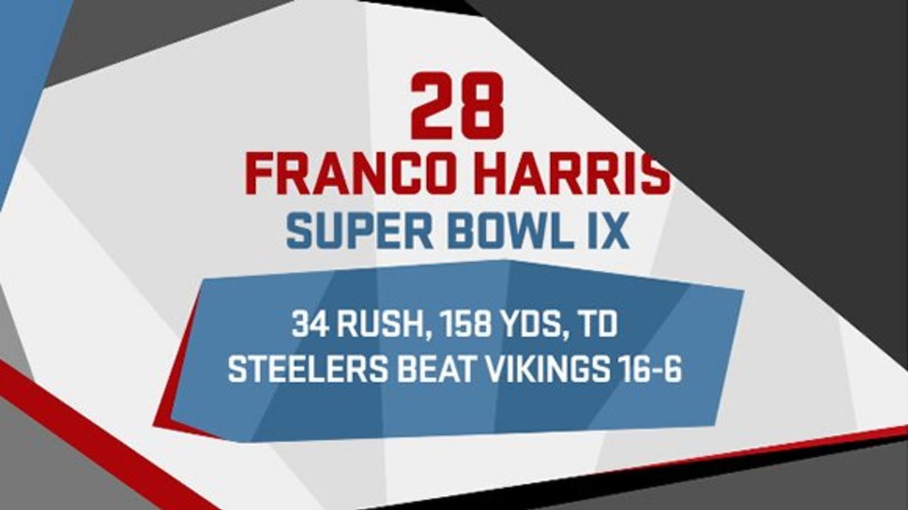 Super Bowl IX: Steelers 16 Vikings 6 - MVP Franco Harris