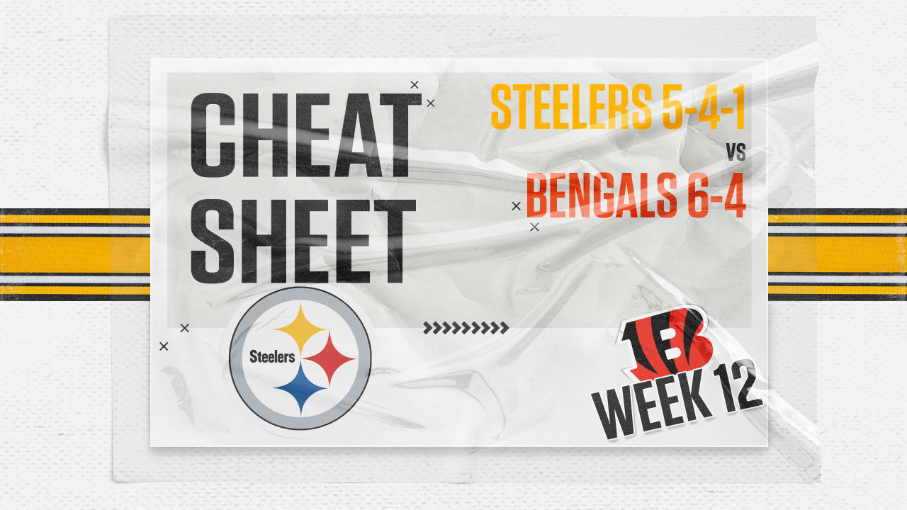 Cheat Sheet: Steelers at Panthers