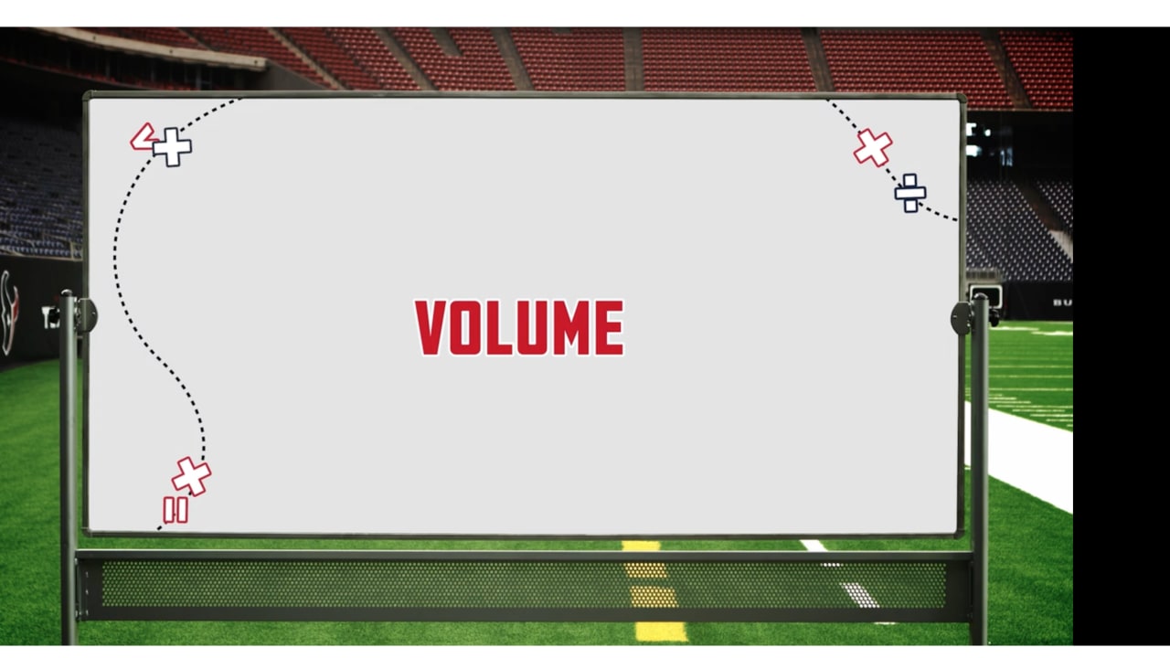 Volume