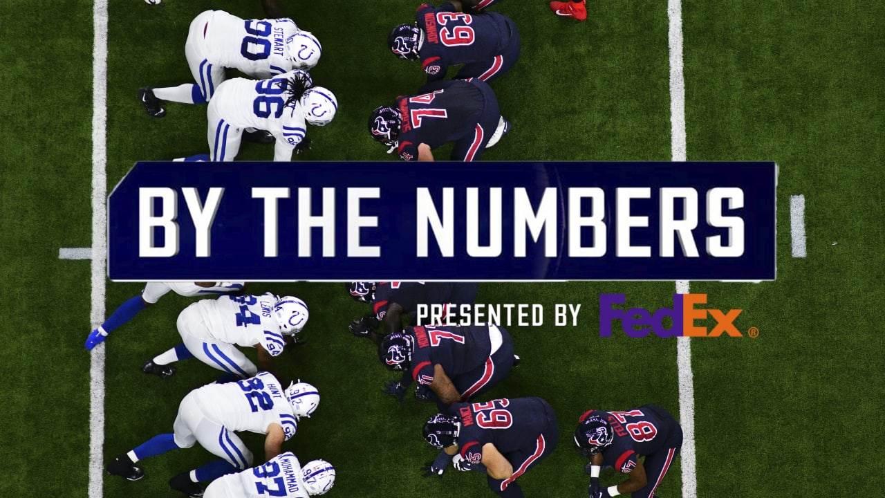 Week 13 | By the Numbers