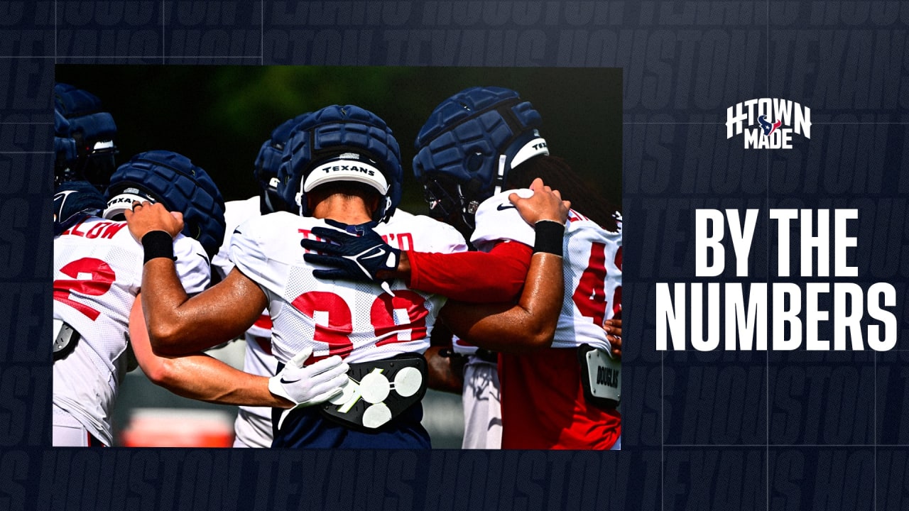 By the Numbers: Texans travel to New Orleans for preseason finale