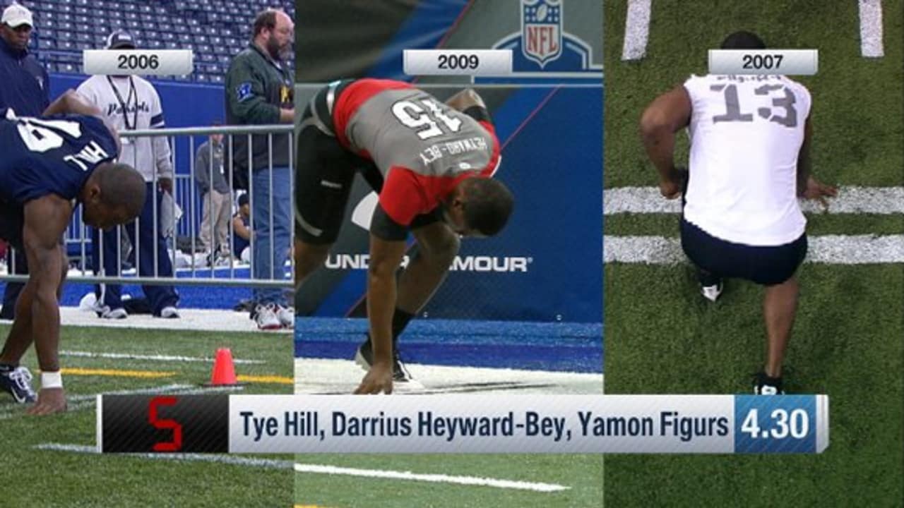 5 fastest 40-yard dash times from WRs at NFL Combine