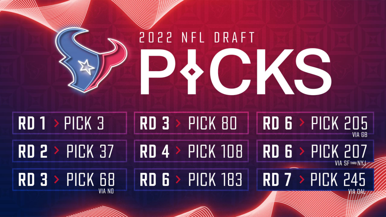 The NFL released the full 2022 Draft order. The Houston Texans have nine overall  picks, and now know the exact slot for each.