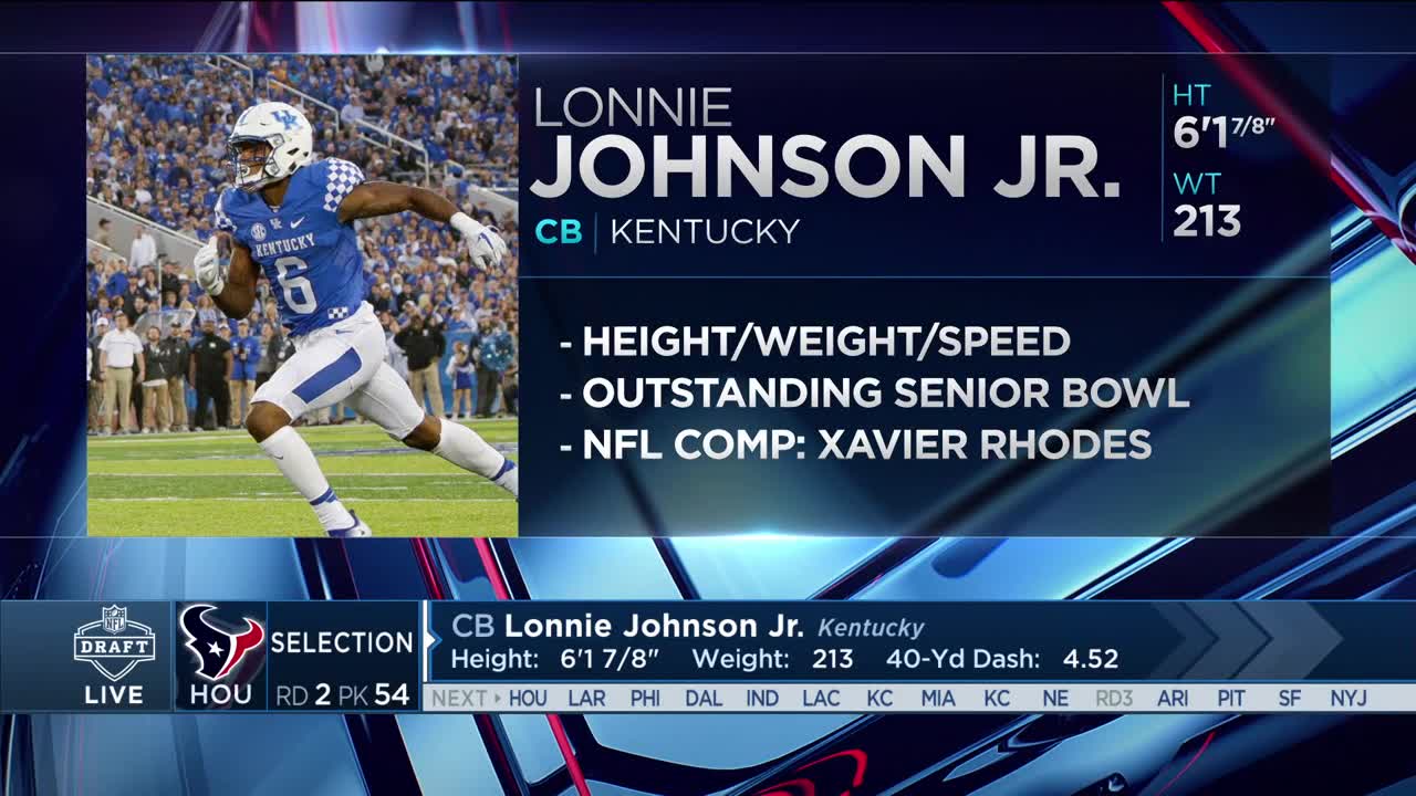 Nfl Draft Texans Select Kentucky Cb Lonnie Johnson Jr