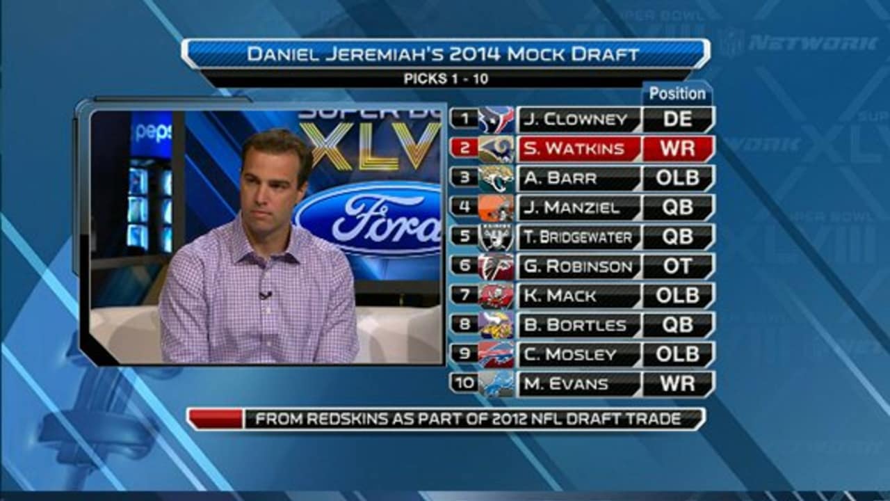 NFL Network Jeremiah's mock draft