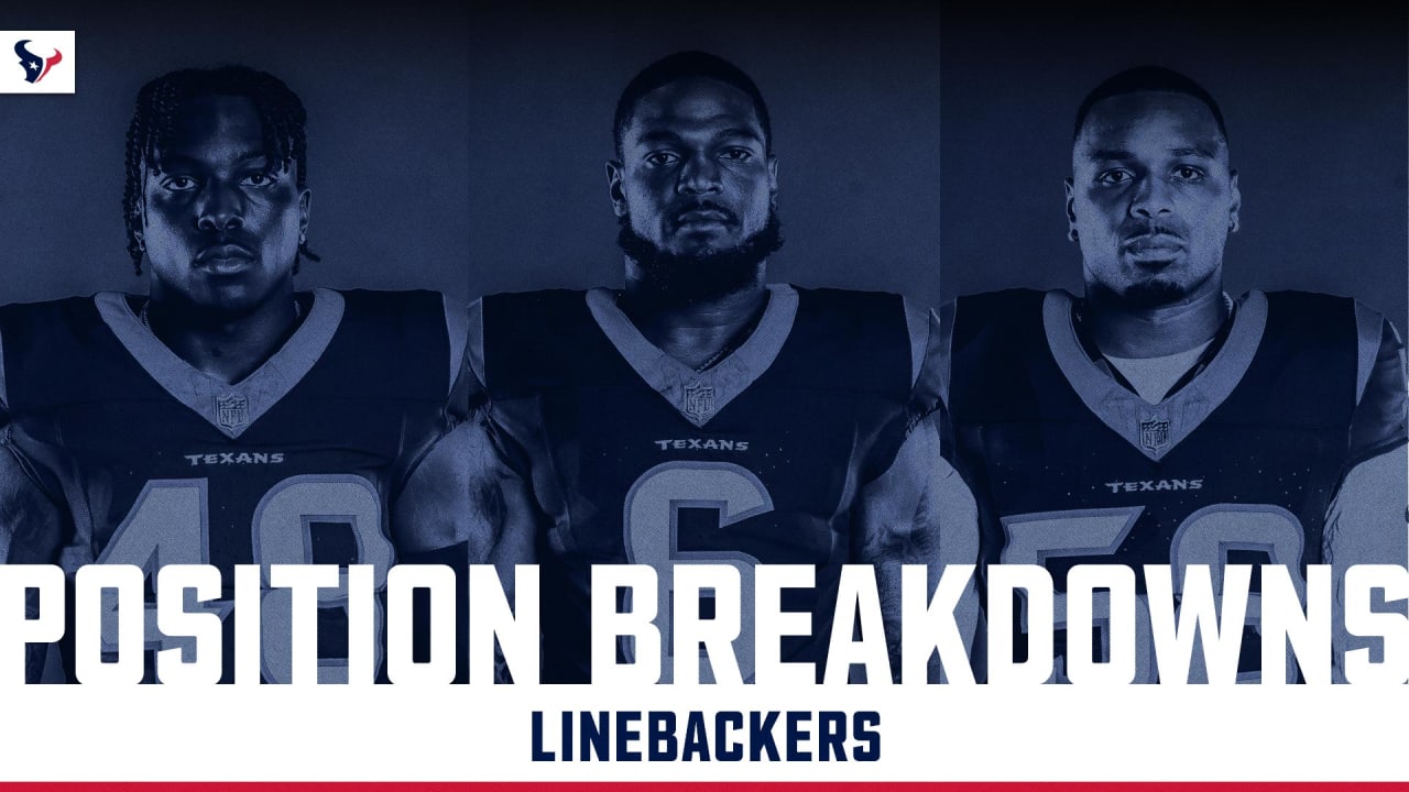 New Orleans Saints Linebackers  2021 Roster Position Breakdown